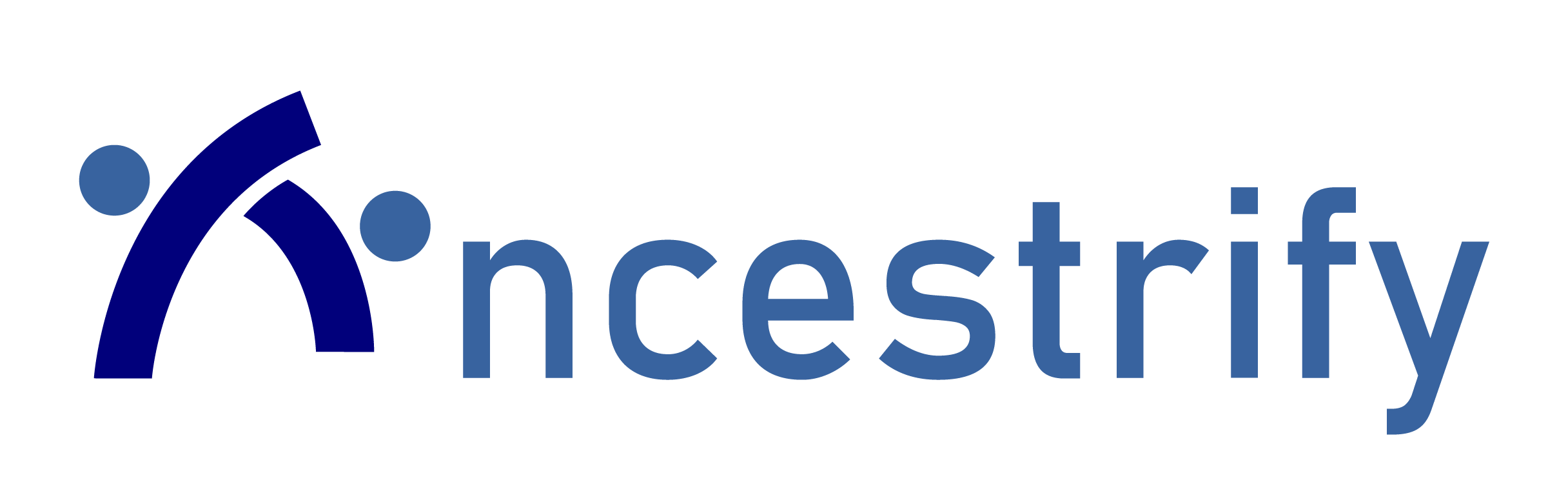 Ancestrify